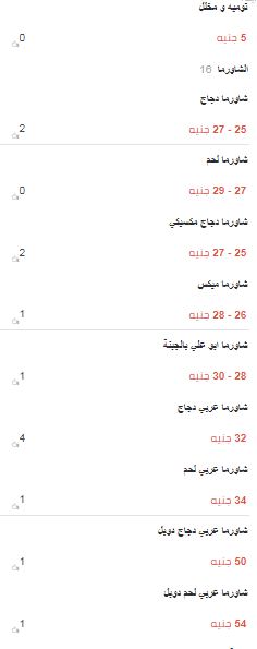 منيو وأسعار مطعم أبو علي الشامي وأهم الفروع