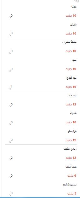 منيو وأسعار مطعم أبو علي الشامي وأهم الفروع