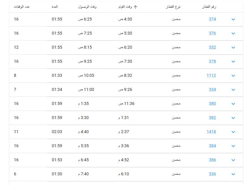 مواعيد قطارات بلبيس القاهرة 