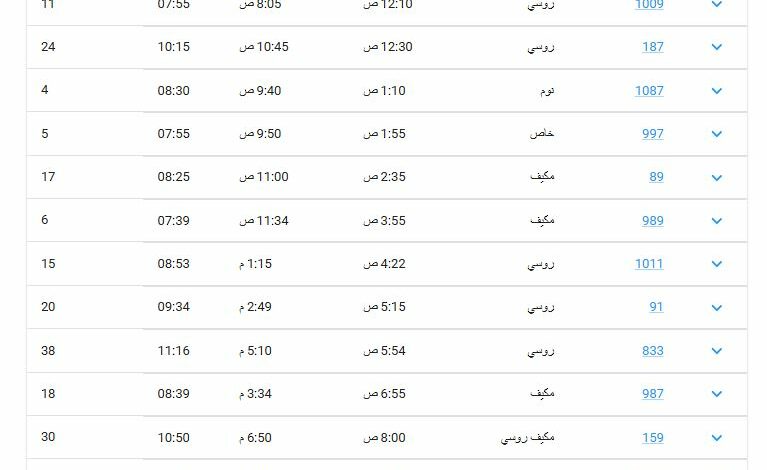 مواعيد قطارات نجع حمادي القاهرة