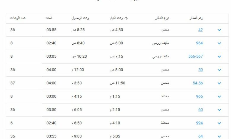 مواعيد قطارات دمياط طنطا