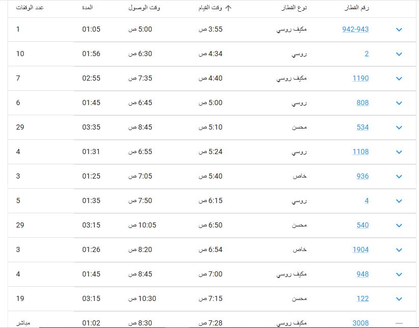 مواعيد وأسعار القطارات من طنطا الي القاهرة