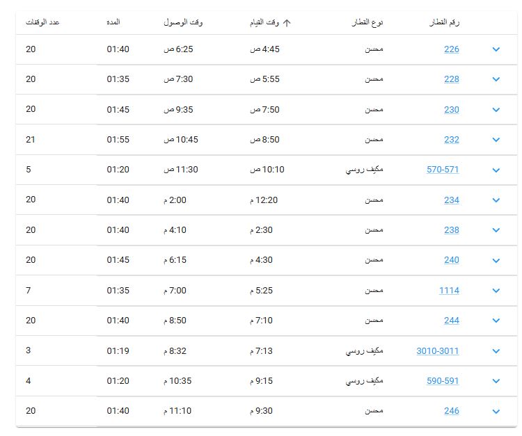 مواعيد القطارات من الزقازيق الي طنطا