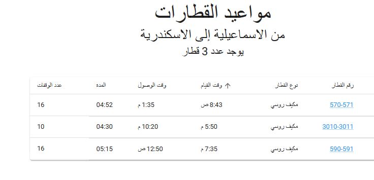 مواعيد القطارات من الاسماعيلية الي الاسكندرية 