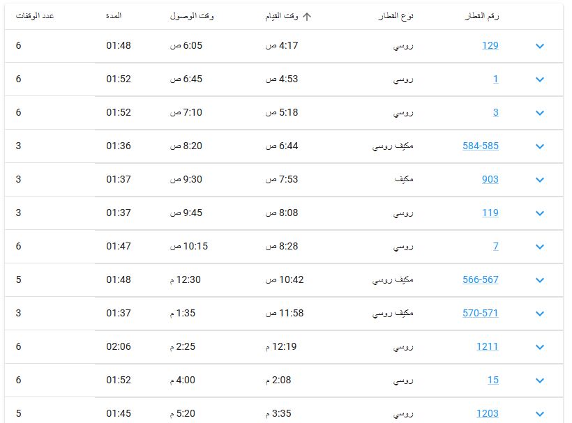 مواعيد قطارات كفر الزيات إسكندرية