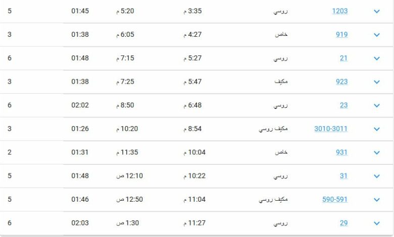 مواعيد قطارات كفر الزيات إسكندرية