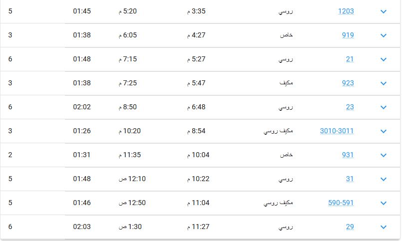 مواعيد قطارات كفر الزيات إسكندرية