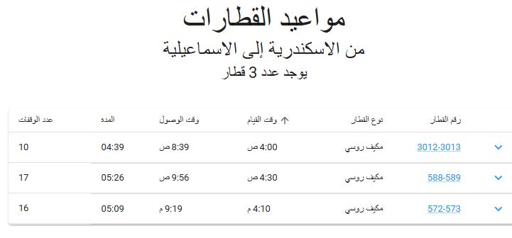 مواعيد القطارات خط الاسكندرية الاسماعيلية