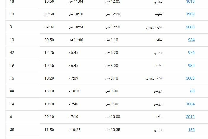 مواعيد قطارات القاهرة الأقصر