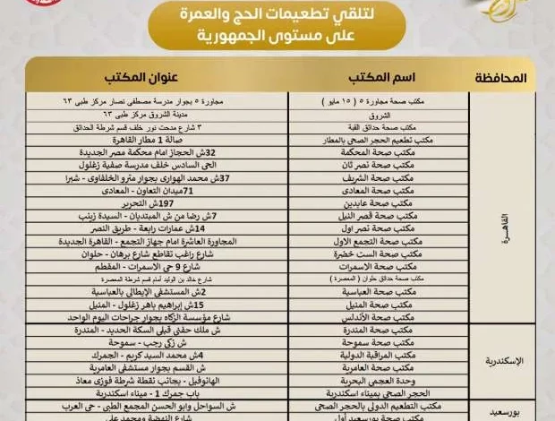 اماكن استخراج الشهادة الصحية للحج والعمرة