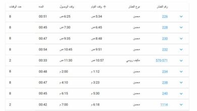 Photo of مواعيد قطارات ميت غمر طنطا 2025 اخر تحديث