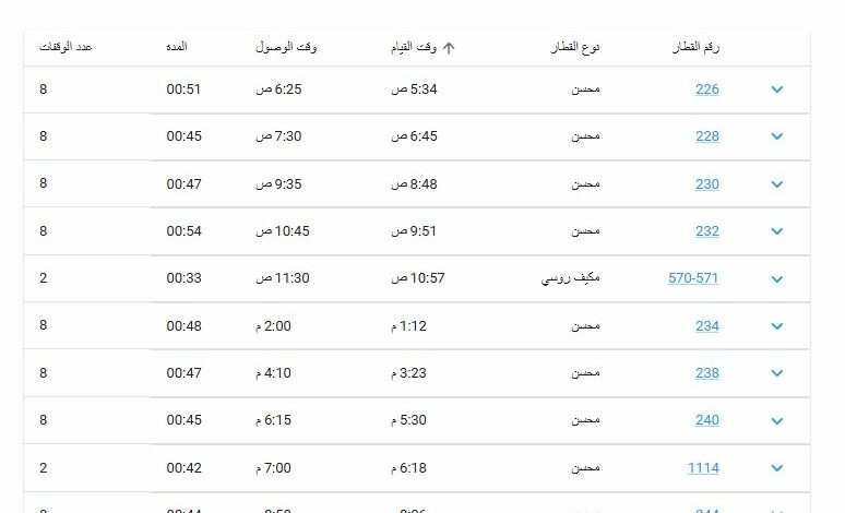 مواعيد قطارات ميت غمر طنطا