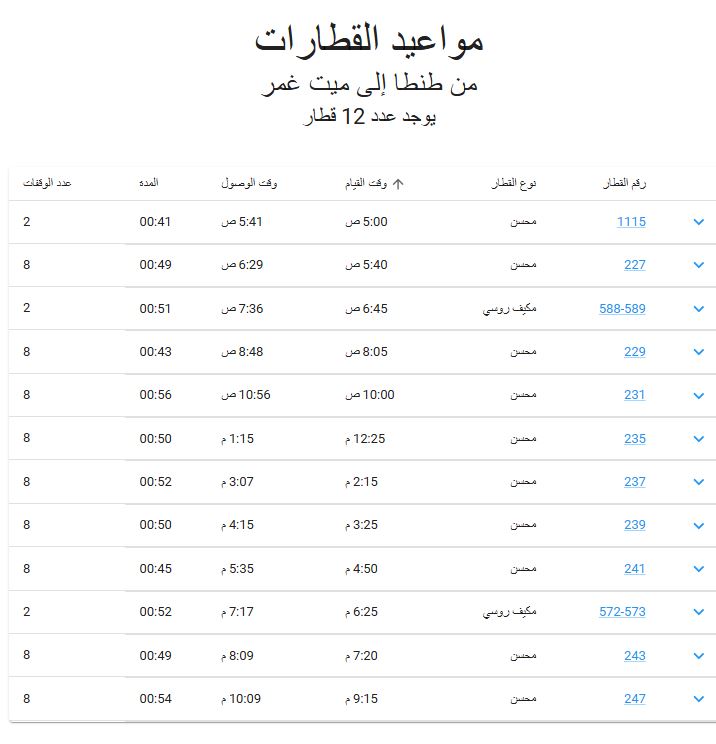 مواعيد قطارات طنطا ميت غمر