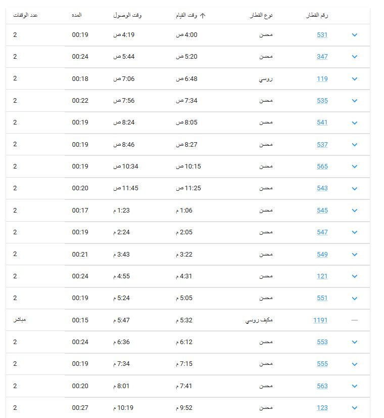 مواعيد قطارات منوف شبين الكوم 