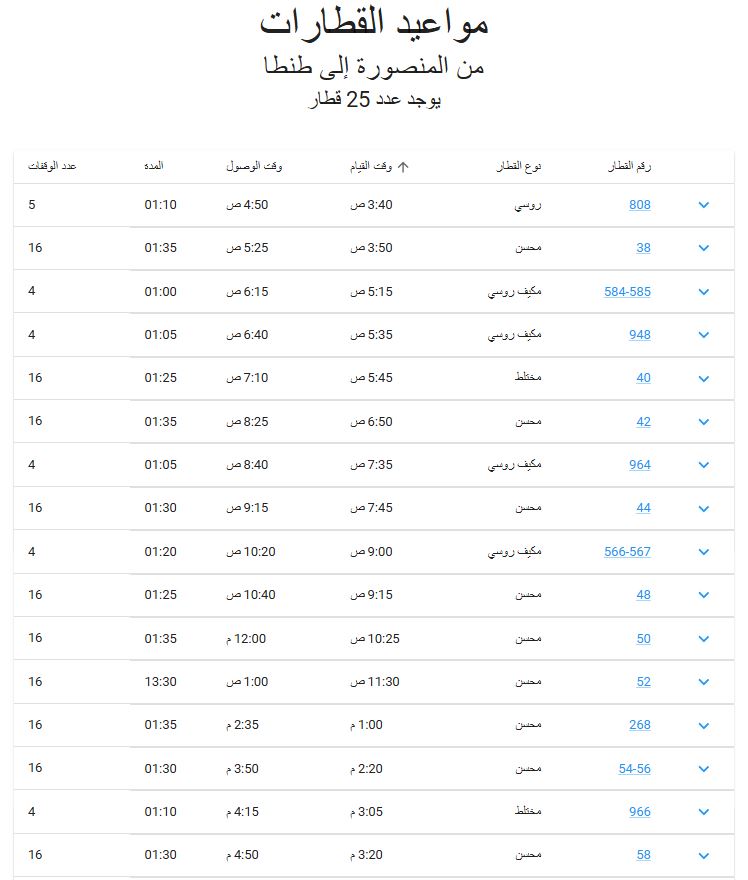 مواعيد القطارات من المنصورة الي طنطا