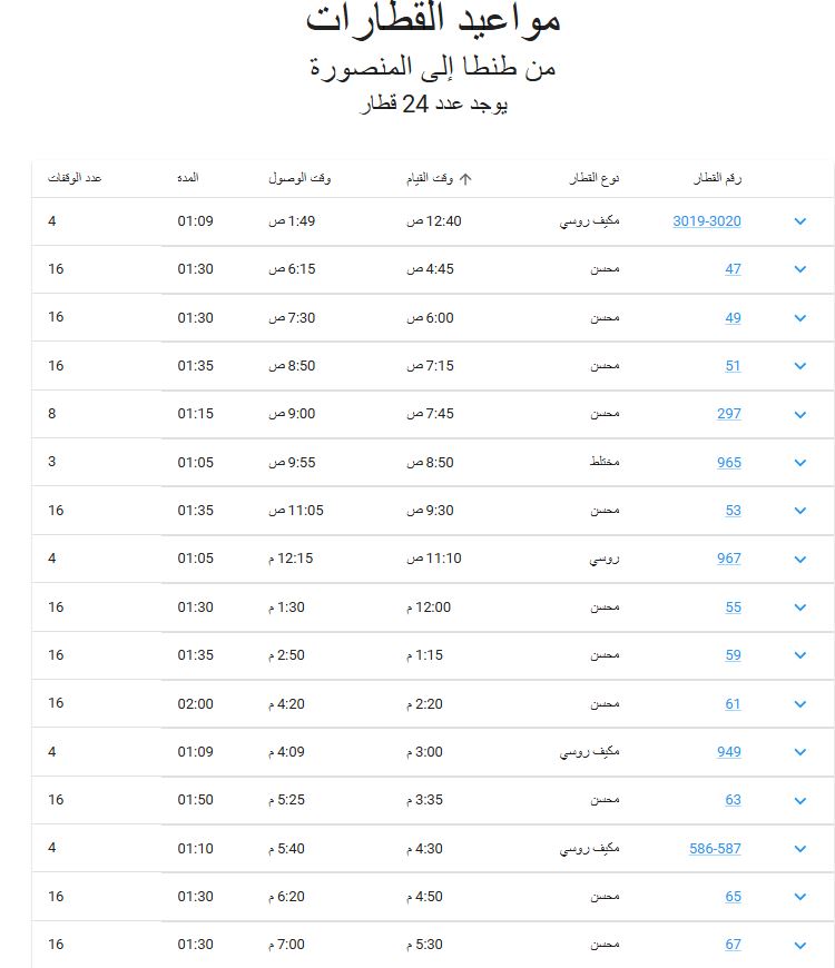 مواعيد القطارات طنطا المنصورة