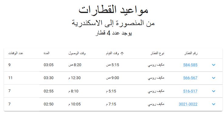 مواعيد قطارات المنصورة الأسكندرية 