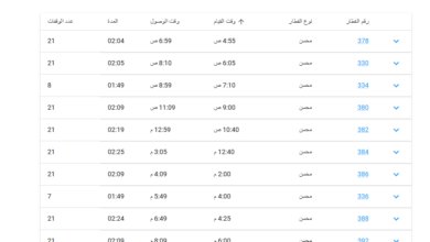 Photo of مواعيد قطارات المنصورة الزقازيق 2025 والعكس اخر تحديث