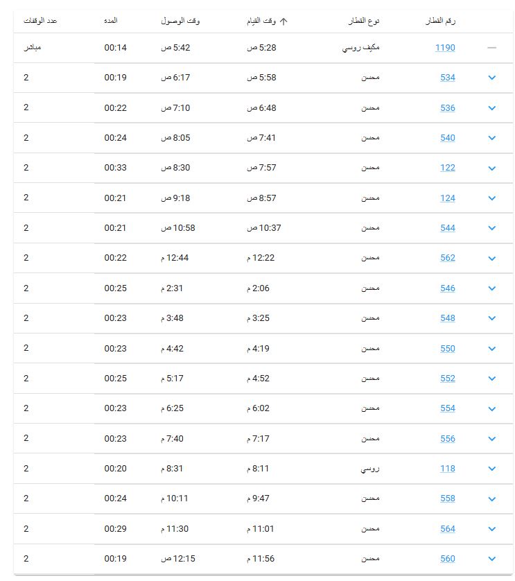 مواعيد قطارات شبين الكوم منوف