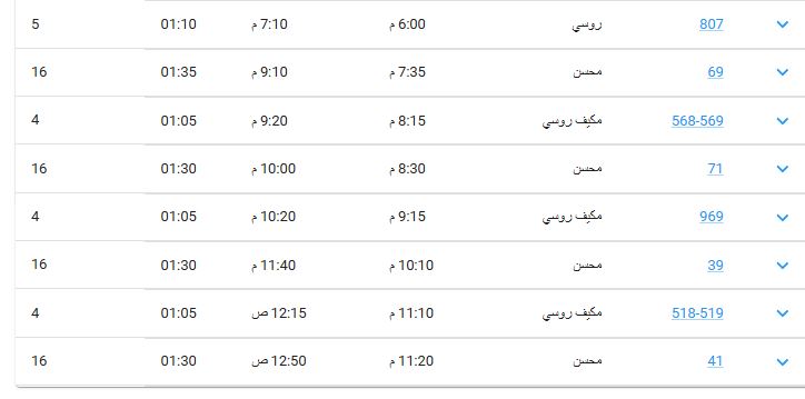 مواعيد القطارات طنطا المنصورة