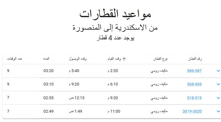 مواعيد قطارات الاسكندرية الى المنصورة